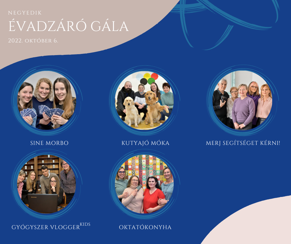 Megünnepeltük a 2022-ben díjazott projekteket